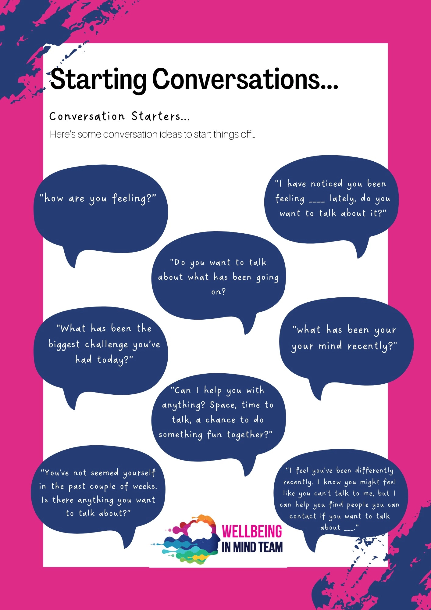 4 Starting conversations